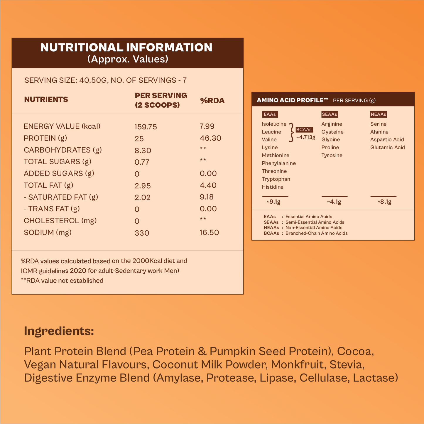 Daily Plant Protein - 14 Day Chocolate Fudge Combo