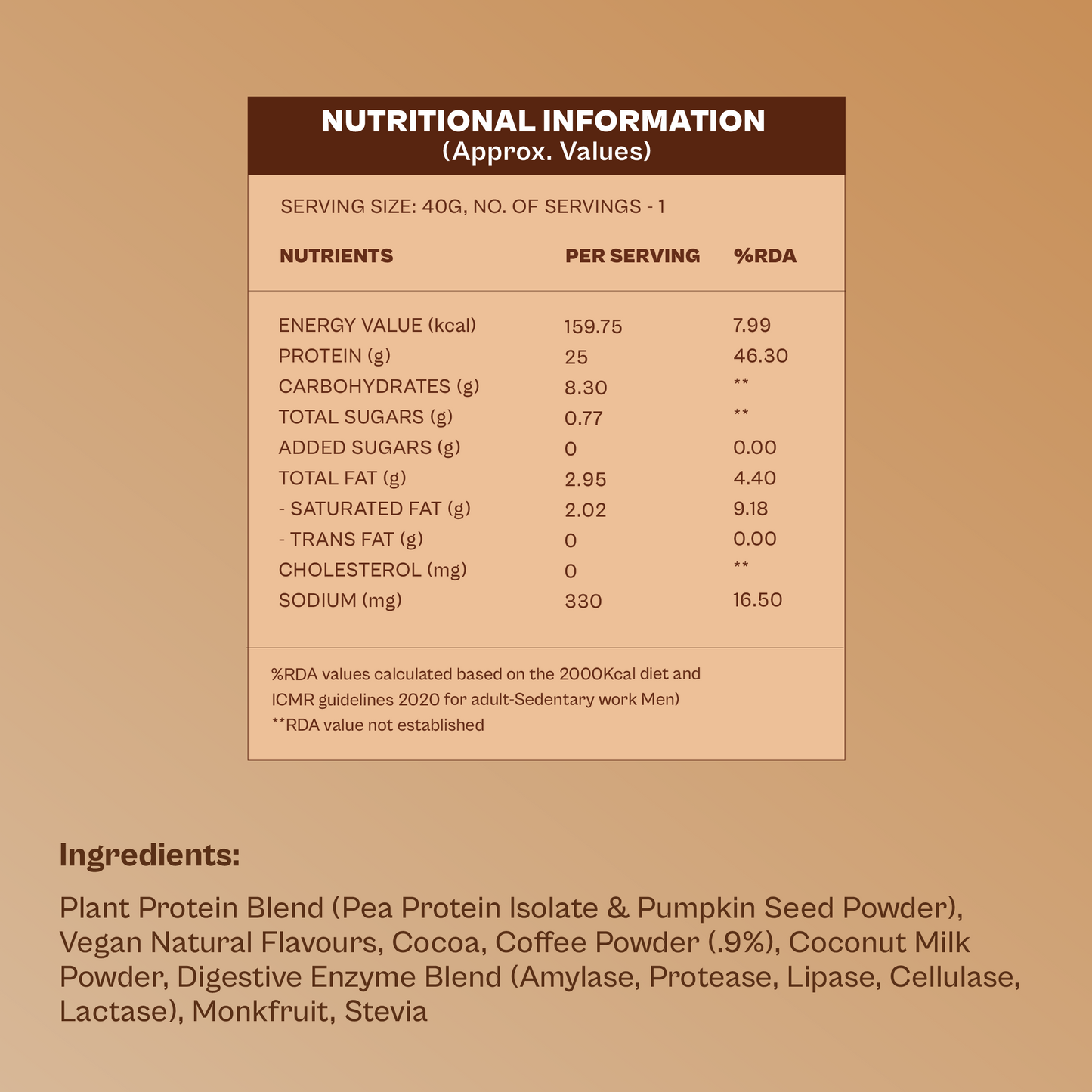 Daily Plant Protein - Mocha Starter Pack