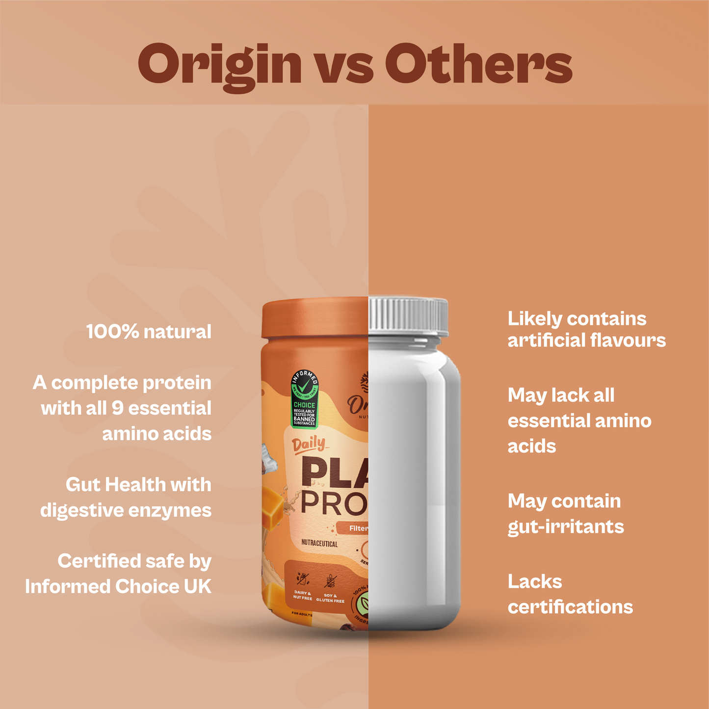 Daily Plant Protein - Filter Coffee (Jar)