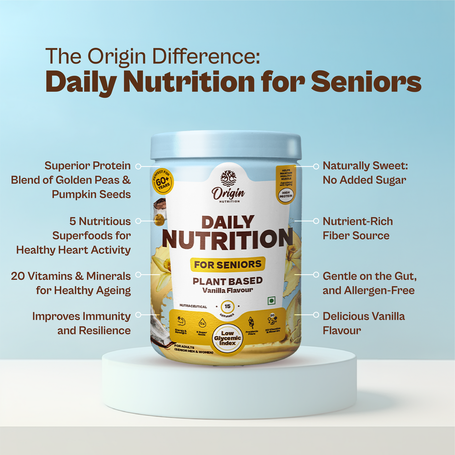 Daily Plant-Based Nutrition for Seniors