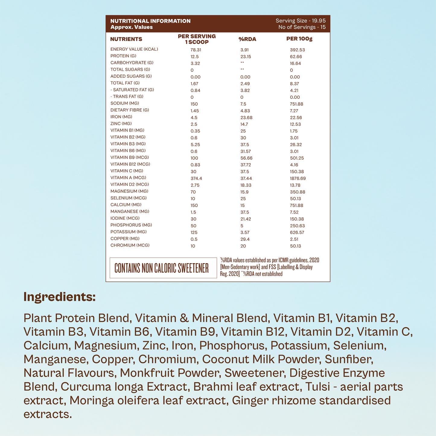 Daily Plant-Based Nutrition for Seniors