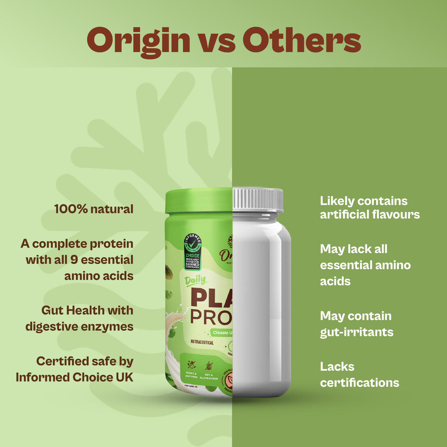 Daily Plant Protein - Classic Unflavoured (Jar)