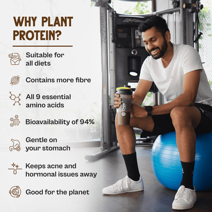 Daily Plant Protein- Chocolate Trial Pack