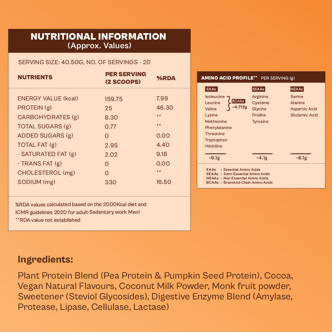 Daily Plant Protein - Chocolate Fudge