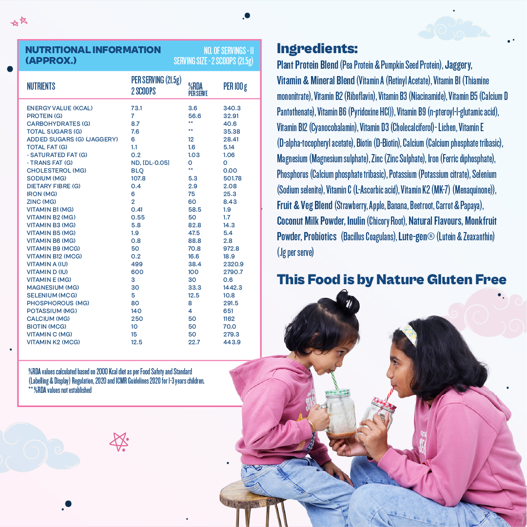 Kids Nutrition Mix - Cotton Candy Swirl (ages 3-6)