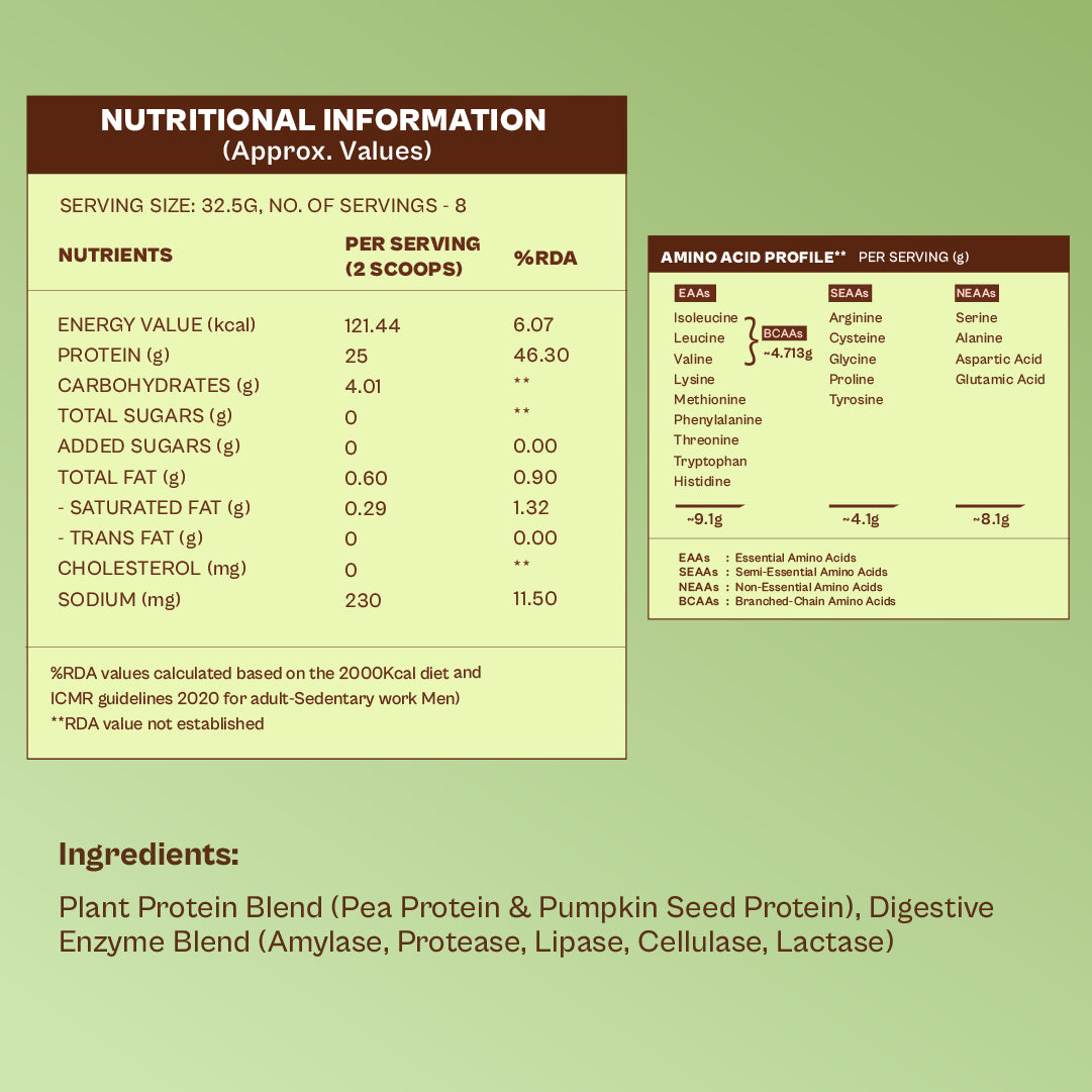 Daily Plant Protein - Classic Unflavoured (Jar)