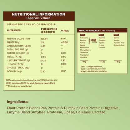 Daily Plant Protein - Classic Unflavoured (Jar)