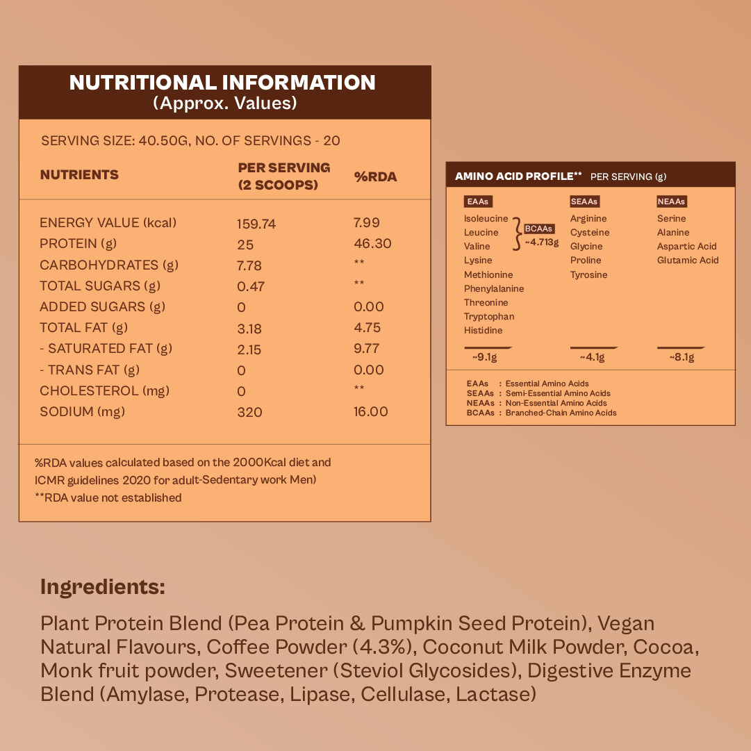 Daily Plant Protein - Filter Coffee