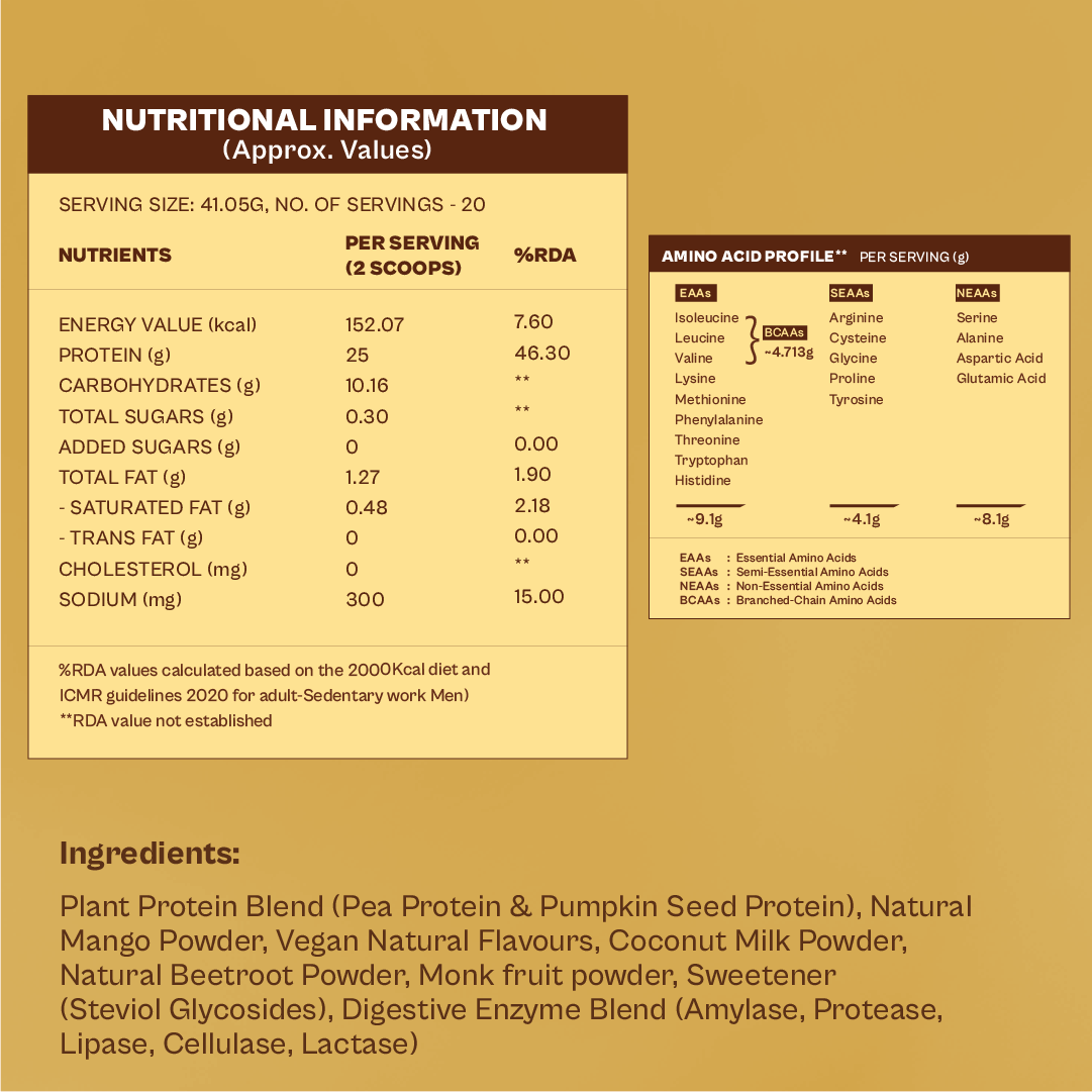 Daily Plant Protein Powder - Mango Mania