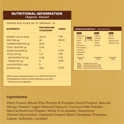 Daily Plant Protein Powder - Mango Mania