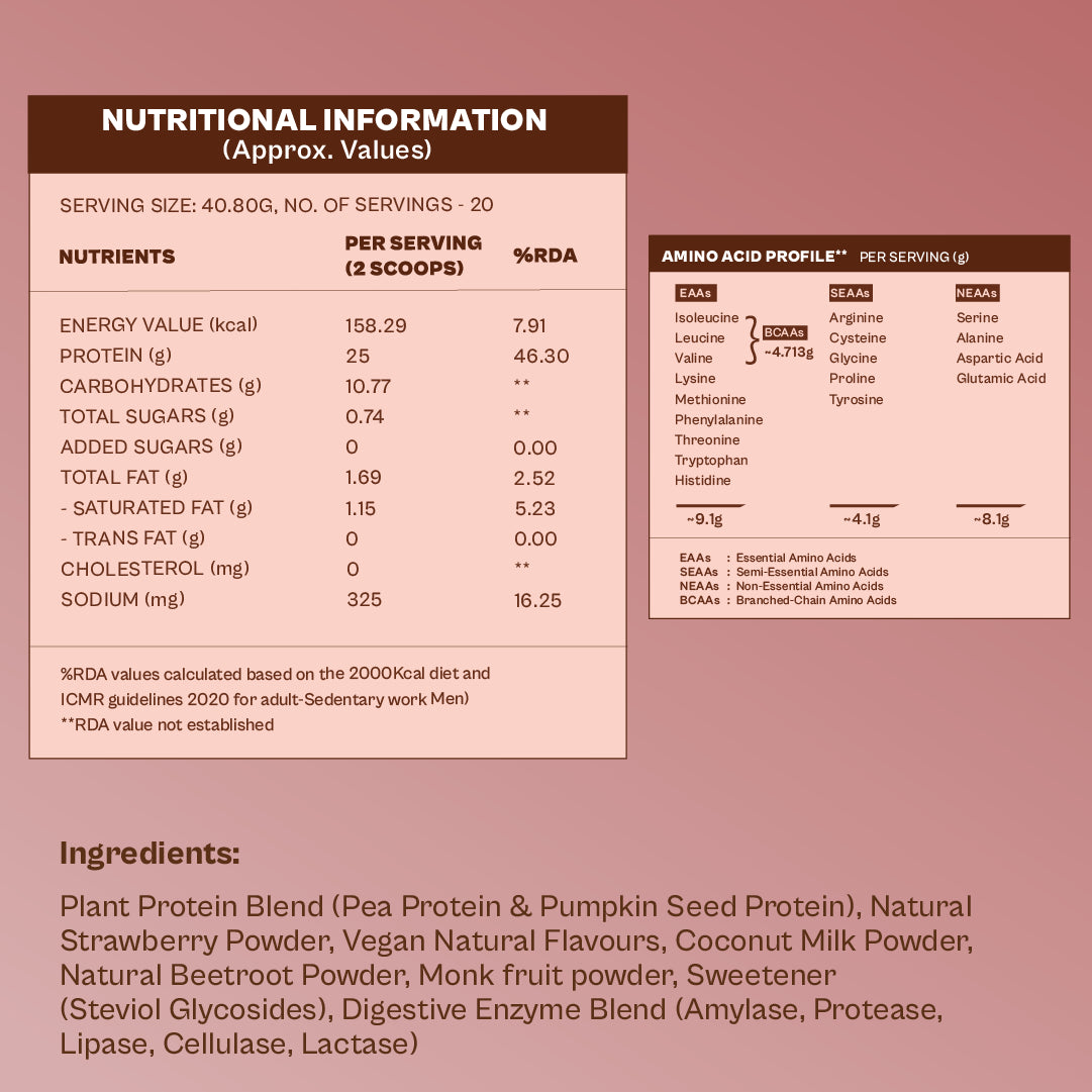 Daily Plant Protein - Strawberry Delight