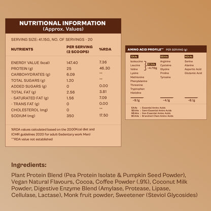 Daily Plant Protein - Mocha