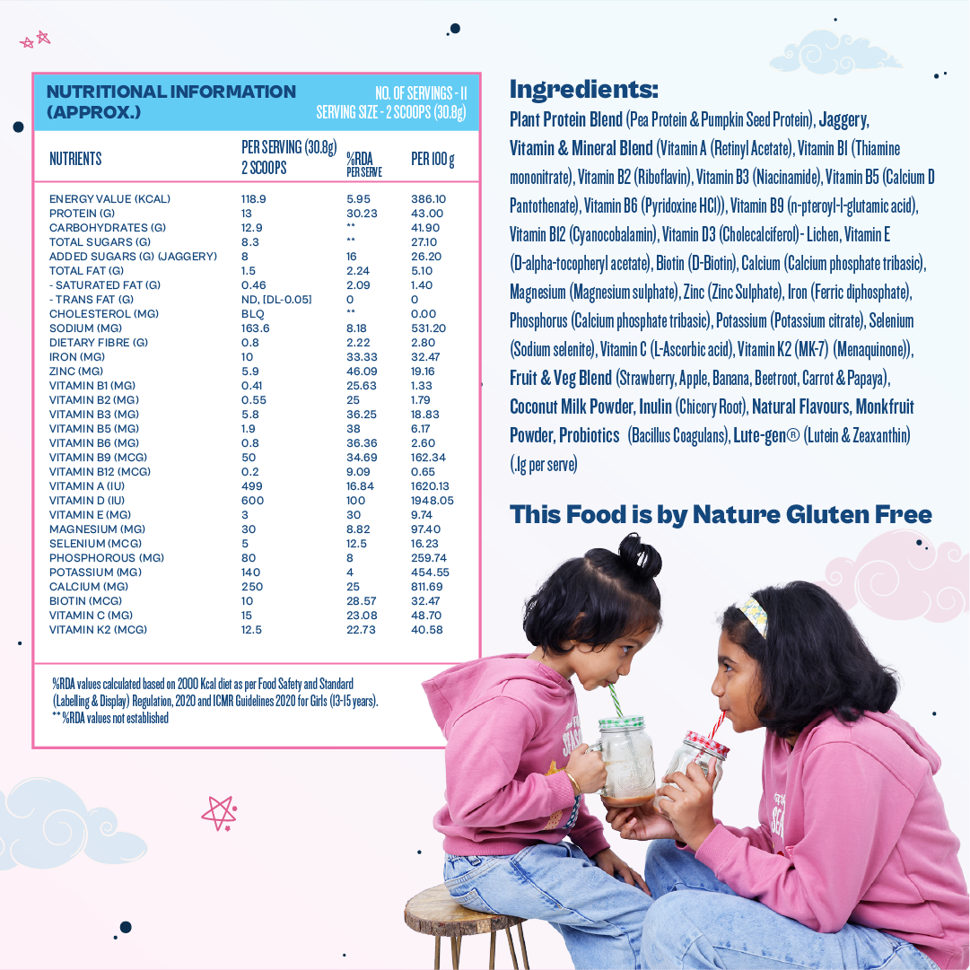 Kids Nutrition Mix - Cotton Candy Swirl (ages 13+)