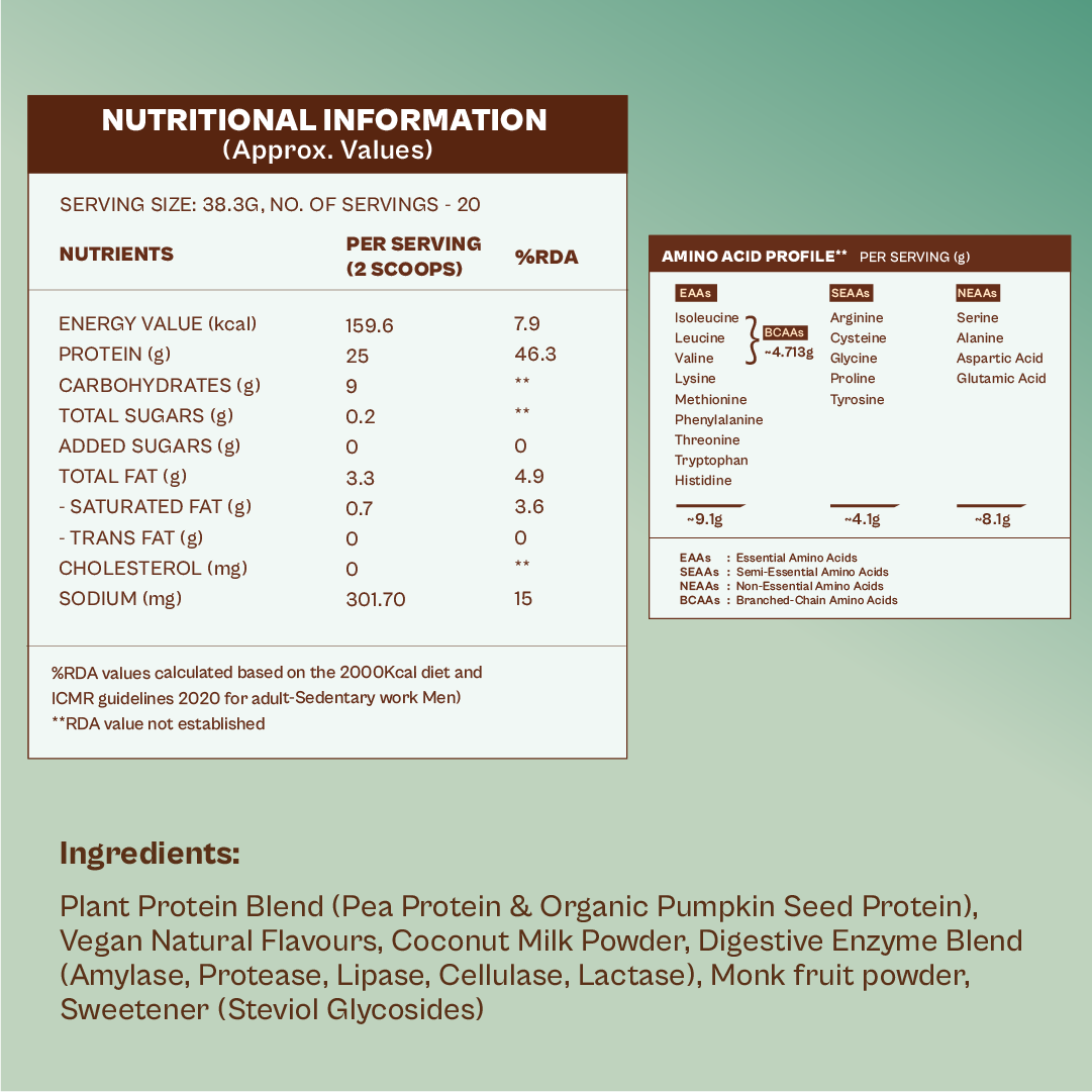 Daily Plant Protein - Malai Kulfi