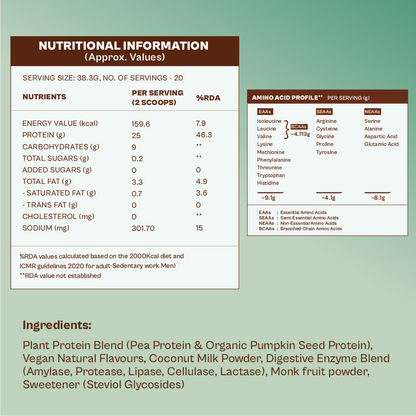 Daily Plant Protein - Malai Kulfi