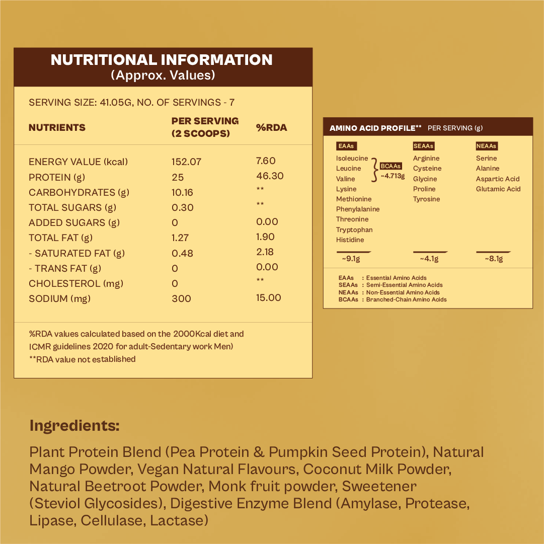 Daily Plant Protein Powder - Mango Mania (Jar)