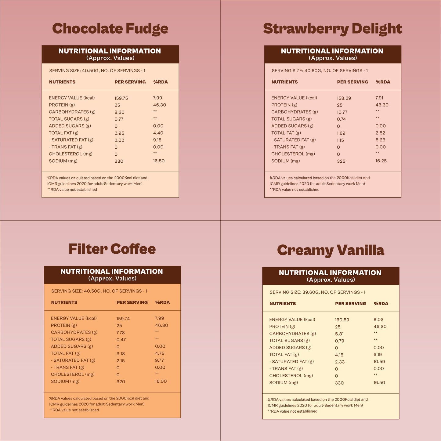 Daily Plant Protein - Assorted Pack