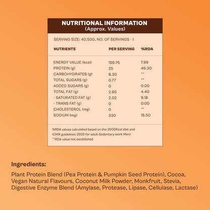 Daily Plant Protein - 31 Day Routine Combo