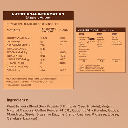 Daily Plant Protein - 31 Day Filter Coffee Combo