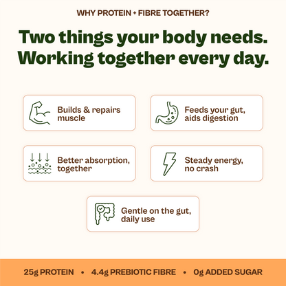 Daily Plant Protein Filter Coffee & Greens+ Fibre Combo