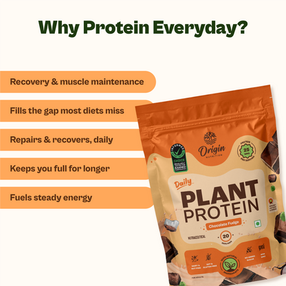 Daily Plant Protein + Fibre Combo - Chocolate