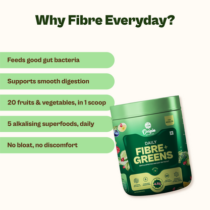 Daily Plant Protein + Fibre Combo - Chocolate