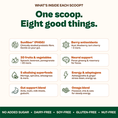 Daily Fibre + Greens