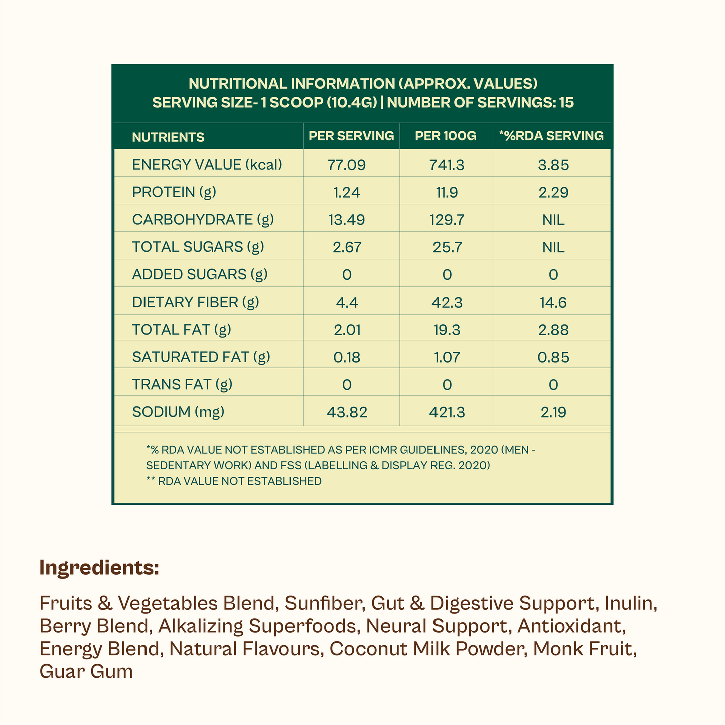 Daily Fibre + Greens