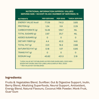 Daily Fibre + Greens