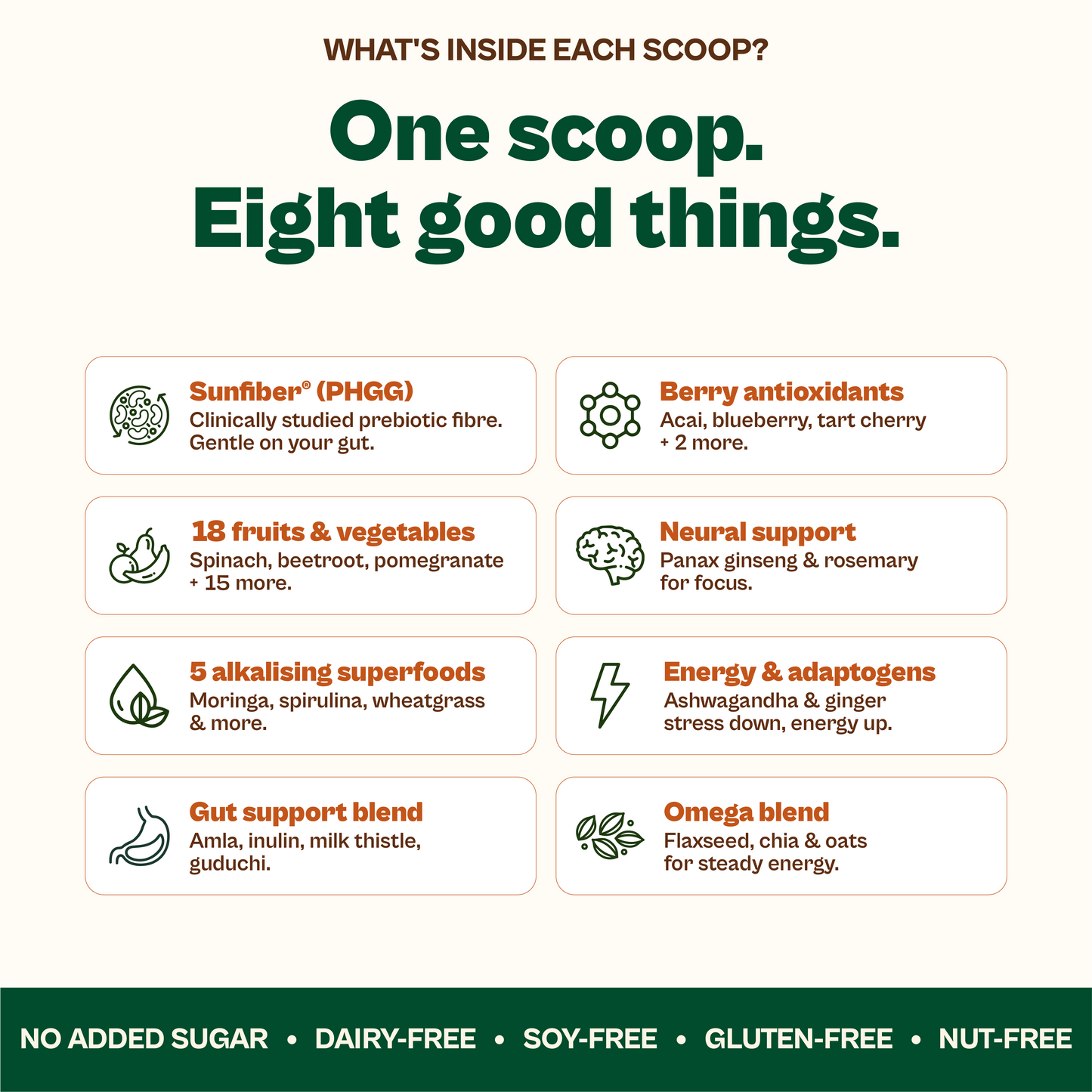 Daily Fibre + Greens