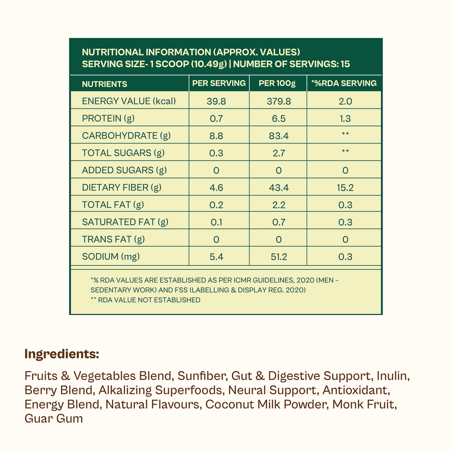Daily Fibre + Greens
