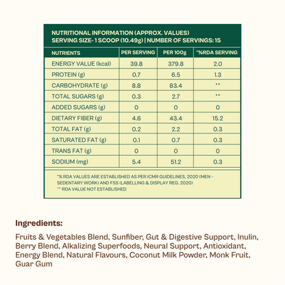 Daily Fibre + Greens