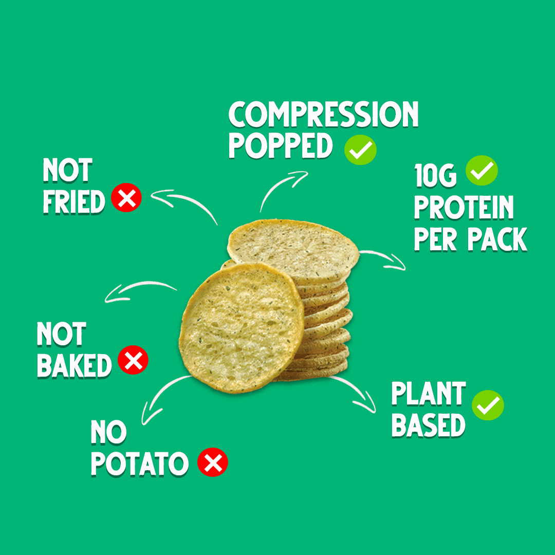 Mojo Pops Protein Chips - Sour Cream & Onion (Pack of 6)