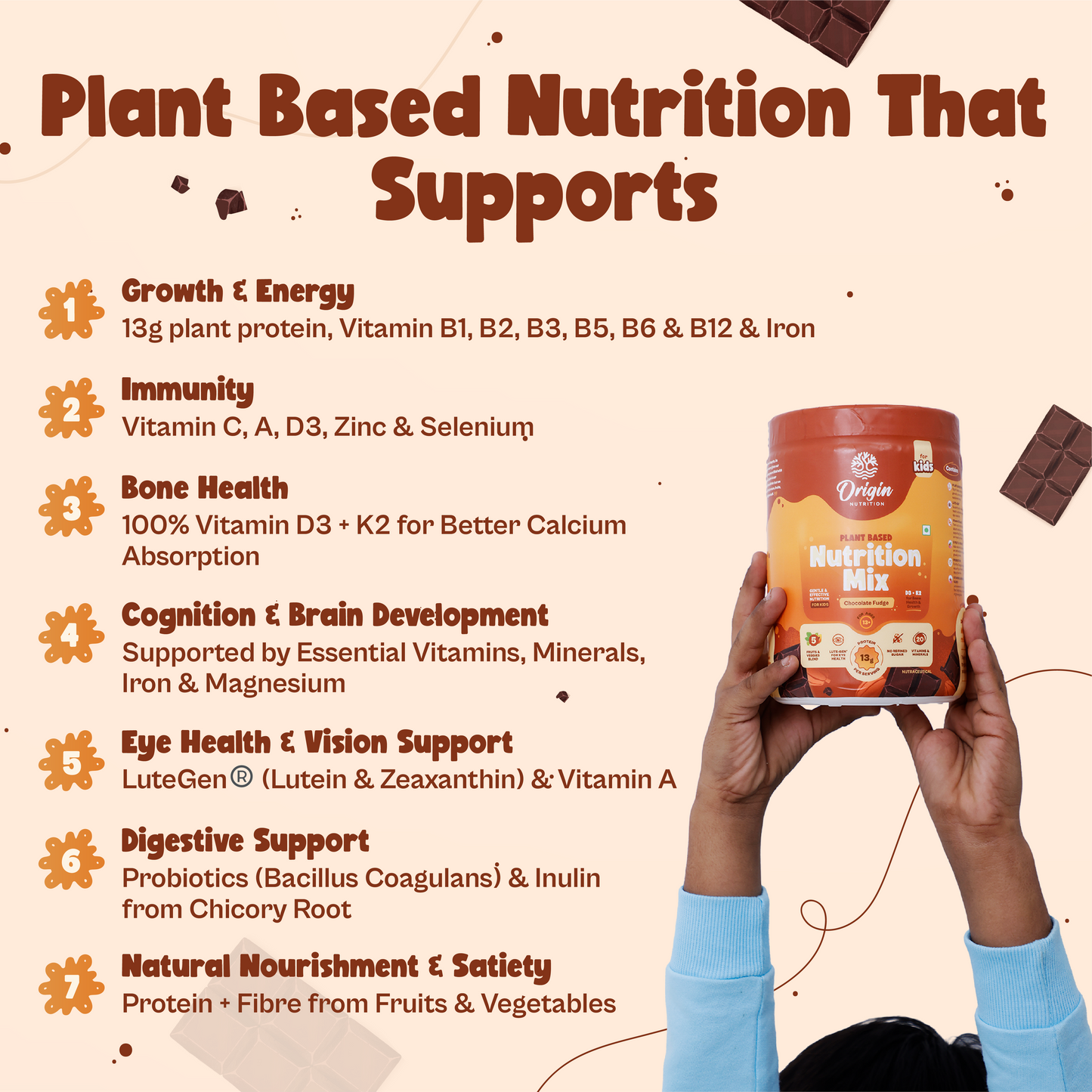 Kids Nutrition Mix - Chocolate Fudge (ages 13+)