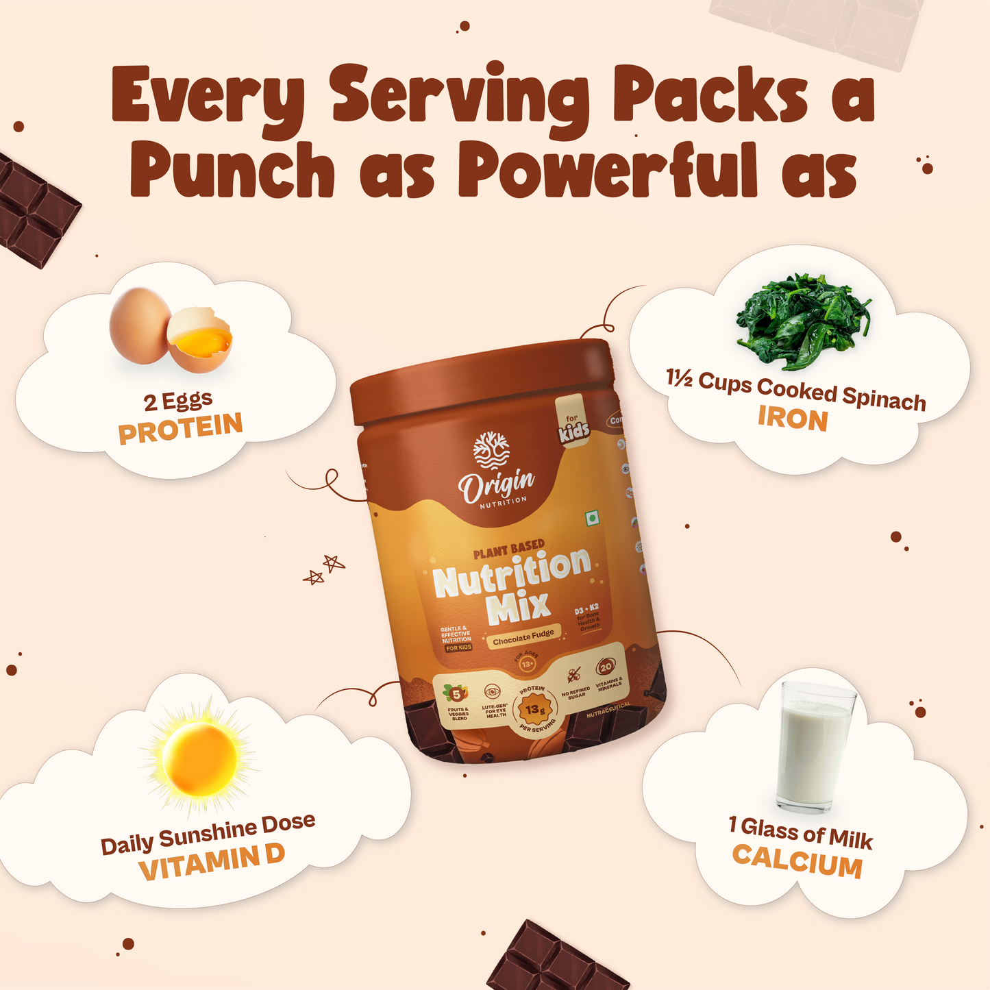 Kids Nutrition Mix - Chocolate Fudge (ages 13+)