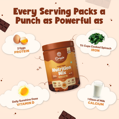 Kids Nutrition Mix - Chocolate Fudge (ages 13+)