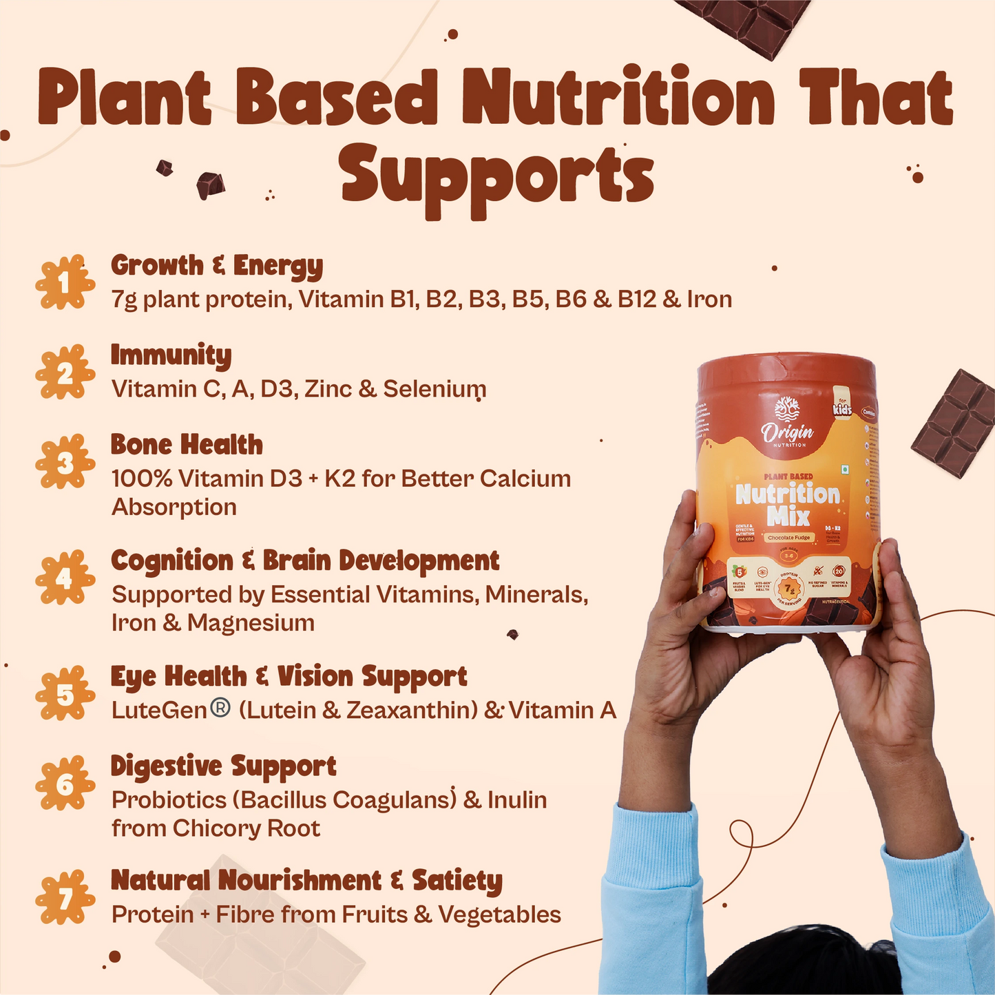 Kids Nutrition Mix - Chocolate Fudge (ages 3-6)