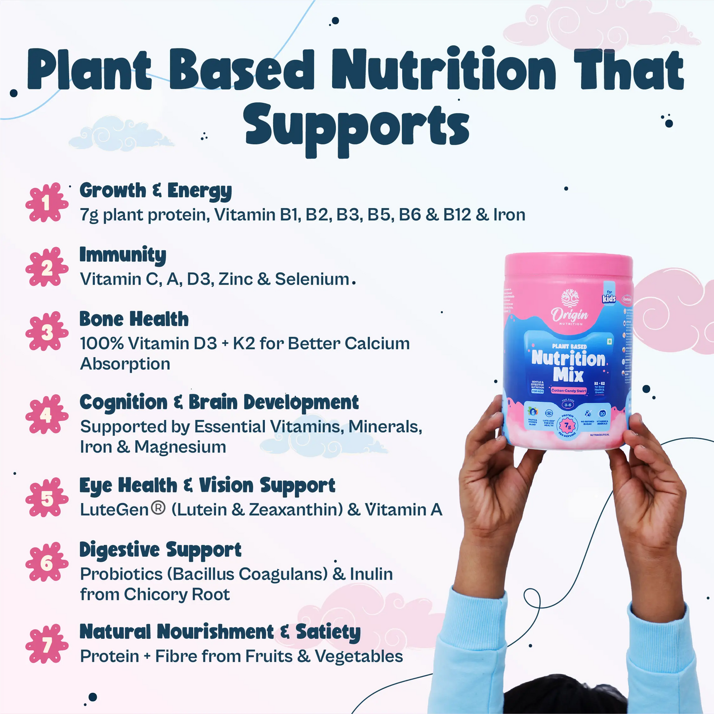 Kids Nutrition Mix - Cotton Candy Swirl (ages 3-6)