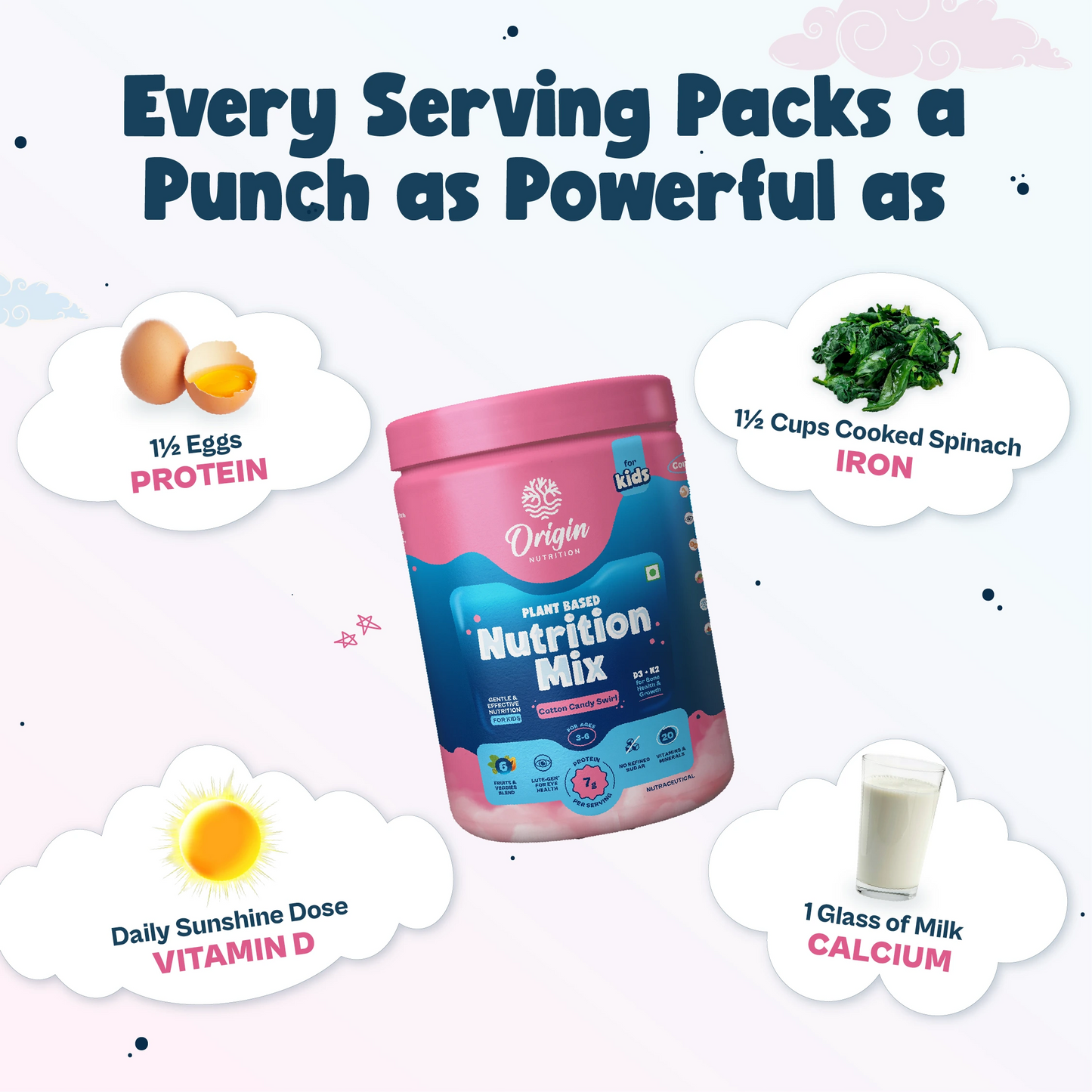 Kids Nutrition Mix - Cotton Candy Swirl (ages 3-6)