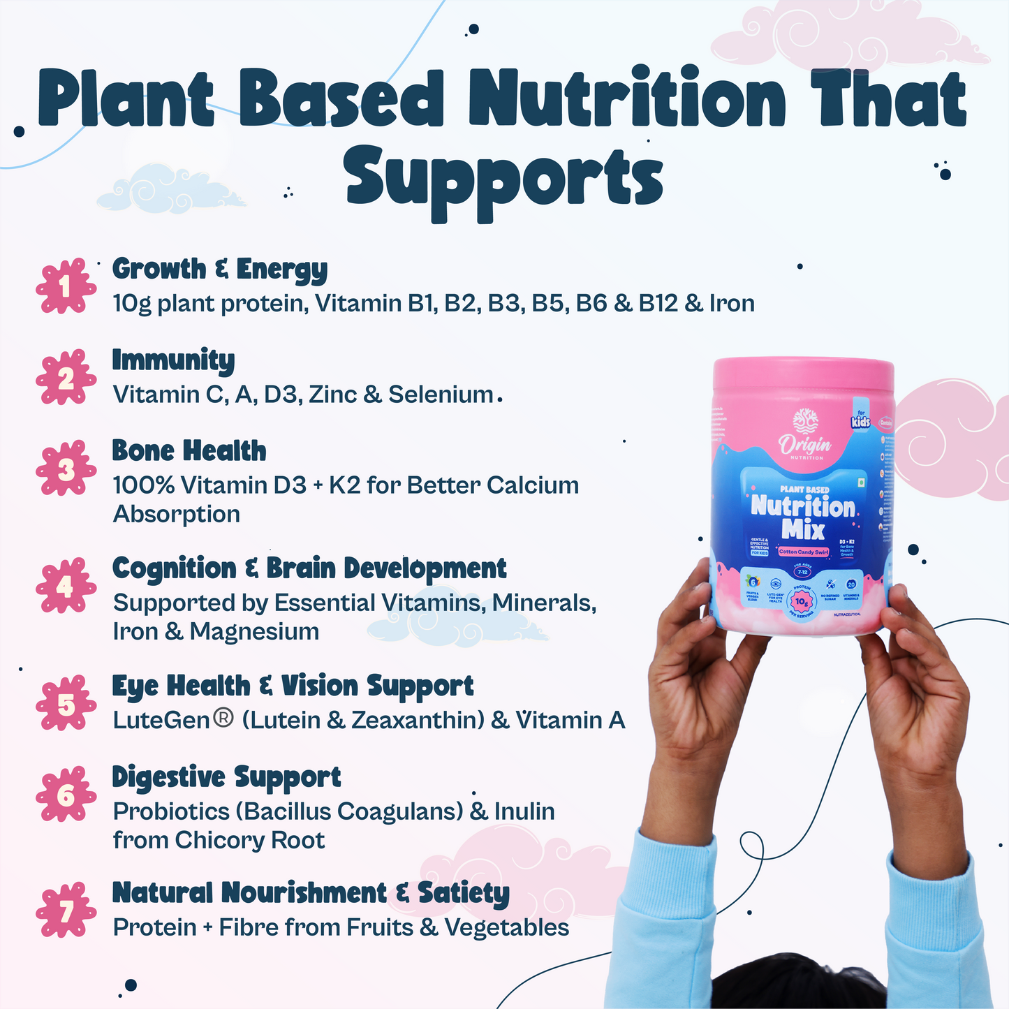 Kids Nutrition Mix - Cotton Candy Swirl (ages 7-12)