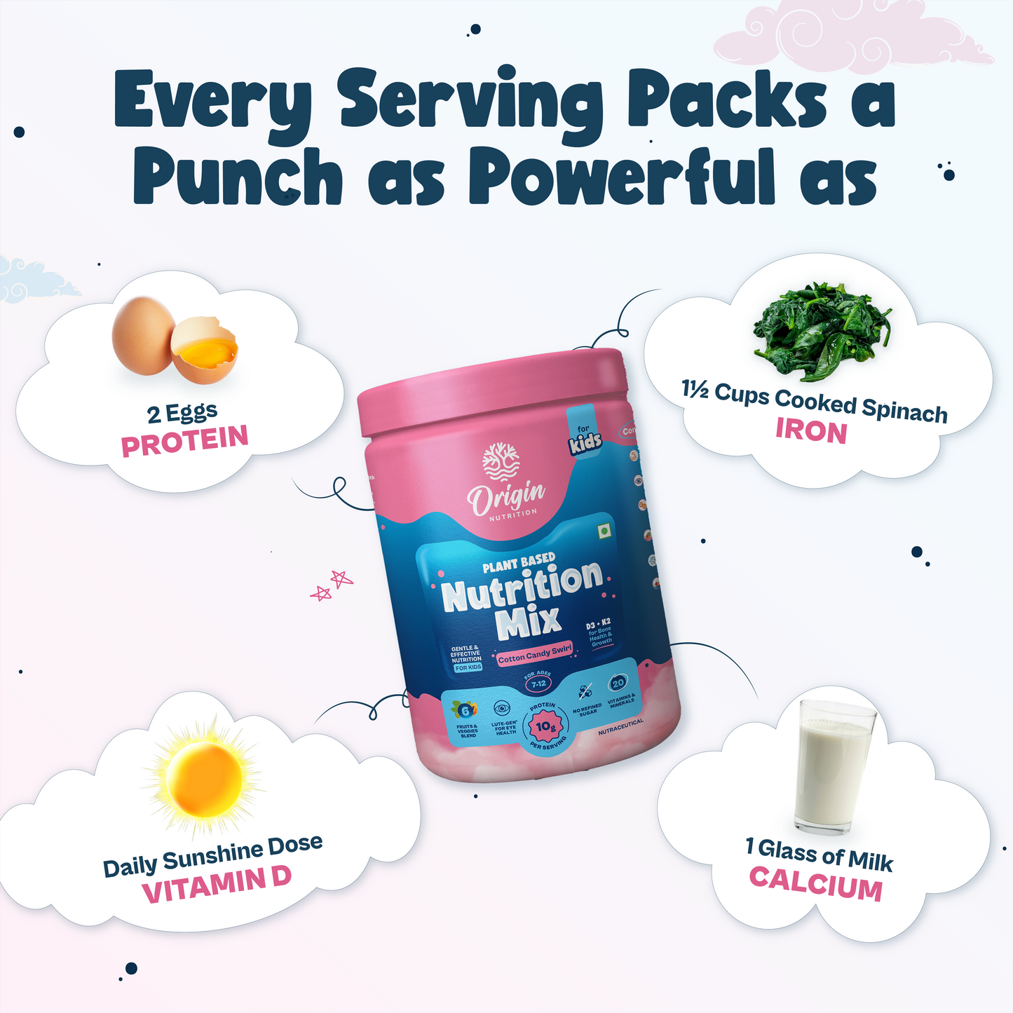 Kids Nutrition Mix - Cotton Candy Swirl (ages 7-12)