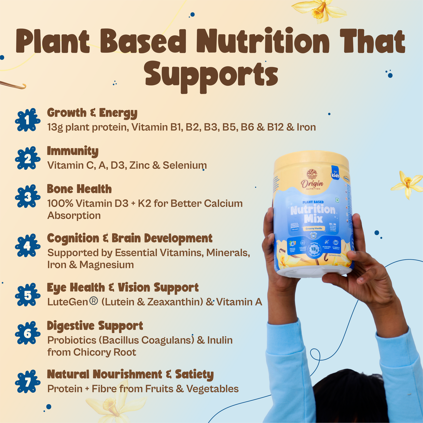 Kids Nutrition MIx - Creamy Vanilla (ages 13+)