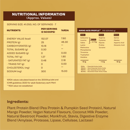 Daily Plant Protein - 14 Day Mango Mania Combo