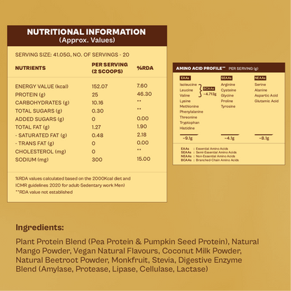 Daily Plant Protein - 31 Day Mango Mania Combo