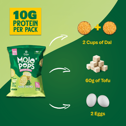 Mojo Pops Protein Chips - Assorted Pack of 6