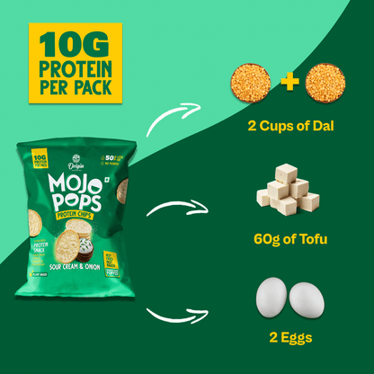 Mojo Pops Protein Chips - Sour Cream & Onion (Pack of 6)