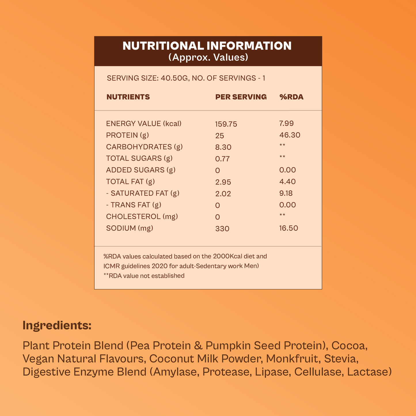 Daily Plant Protein - Chocolate Fudge Starter Pack