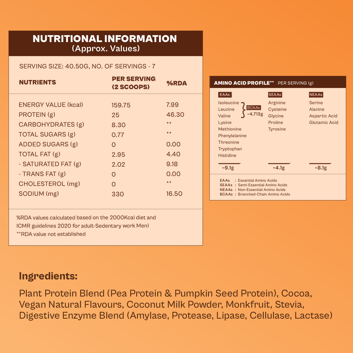 Daily Plant Protein - Chocolate Fudge (Jar)