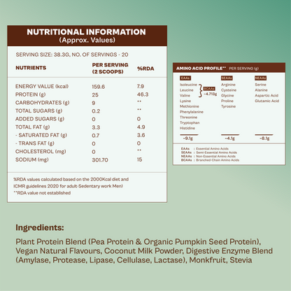 Daily Plant Protein - Malai Kulfi