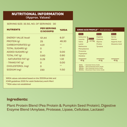 Daily Plant Protein - Classic Unflavoured